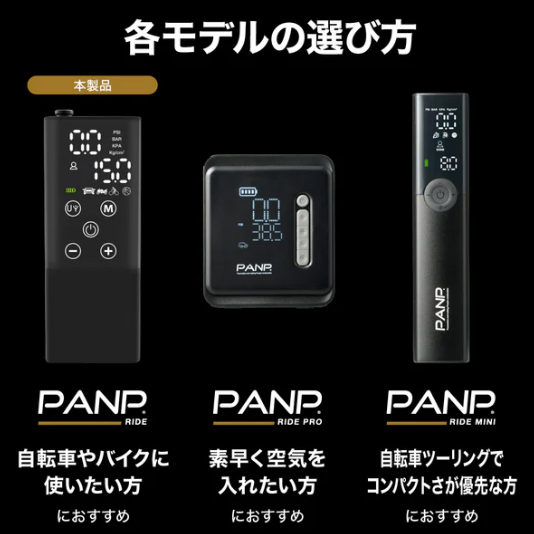 PANPkal3